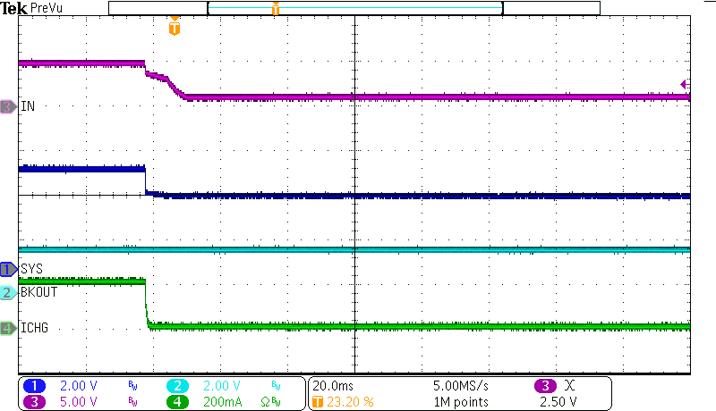 BQ25190 Adapter Unplug with Charge Enabled