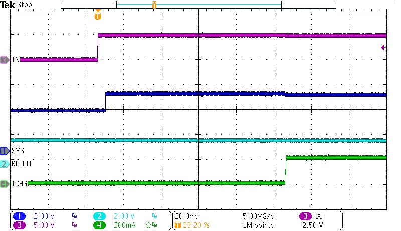 BQ25190 Adapter Plug-In with
                        Charge Enabled