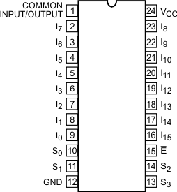 CD74HC4067 CD74HCT4067 N, DW, or DB
                        Packages24-Pin PDIP, SOIC, or
                        SSOP(Top View)