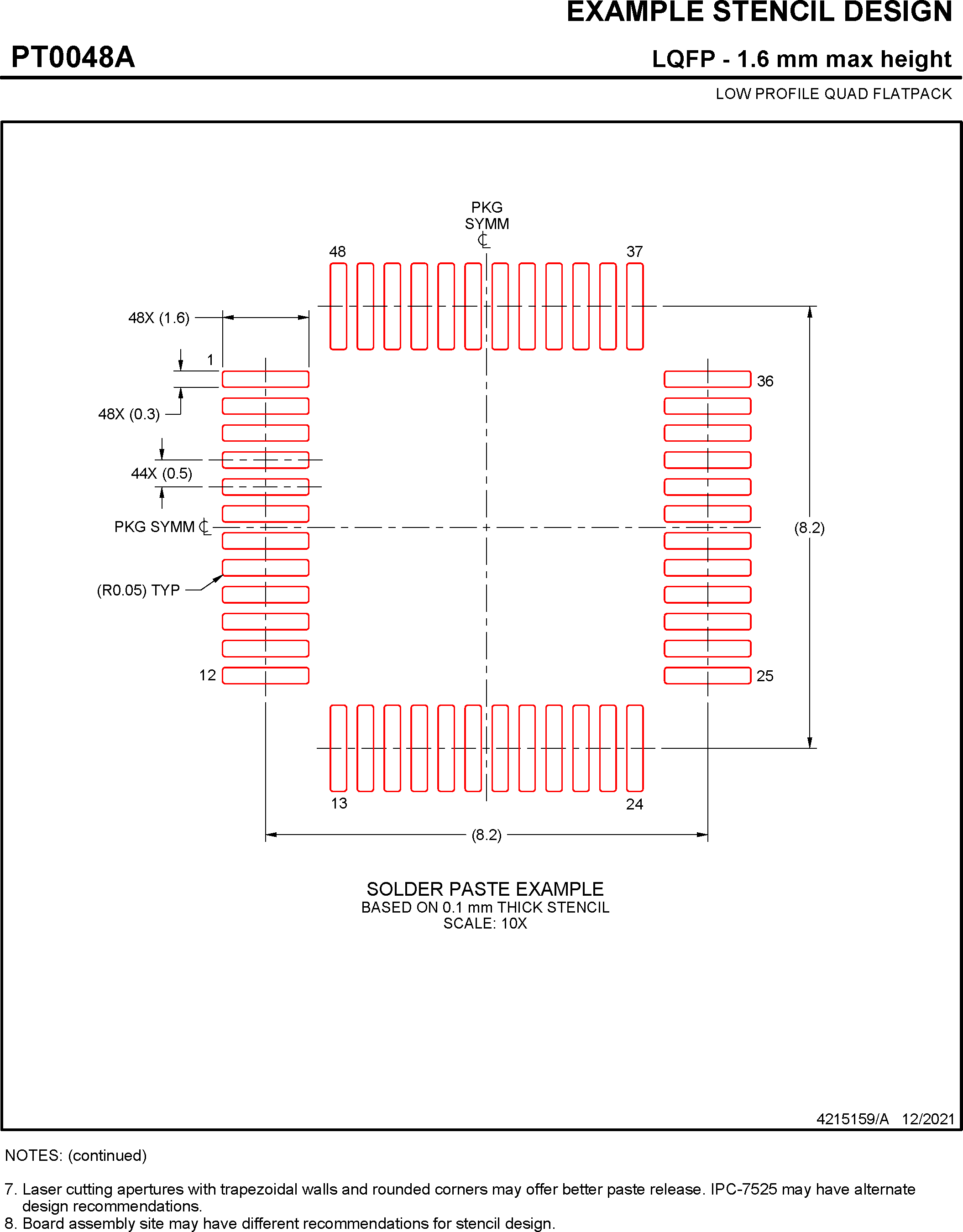 MSPM0L1117 MSPM0L1116