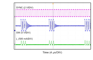 LMR14020-Q1 Synchronizing in Sleep
                        Mode