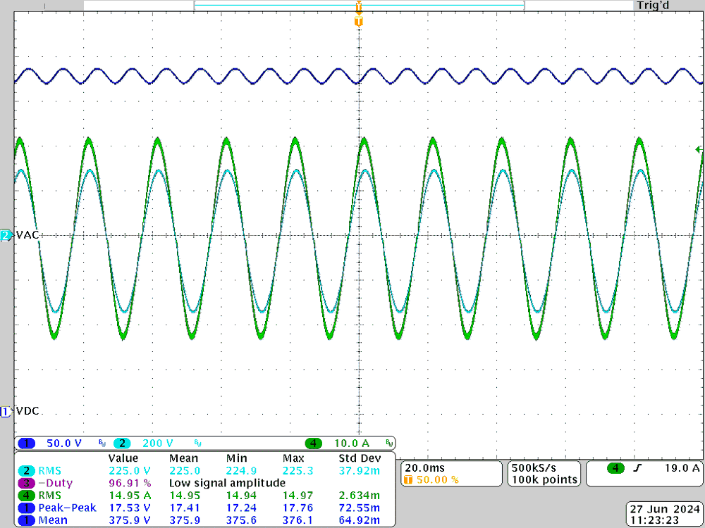 TIDA-00779 3.5kW、230VAC での波形