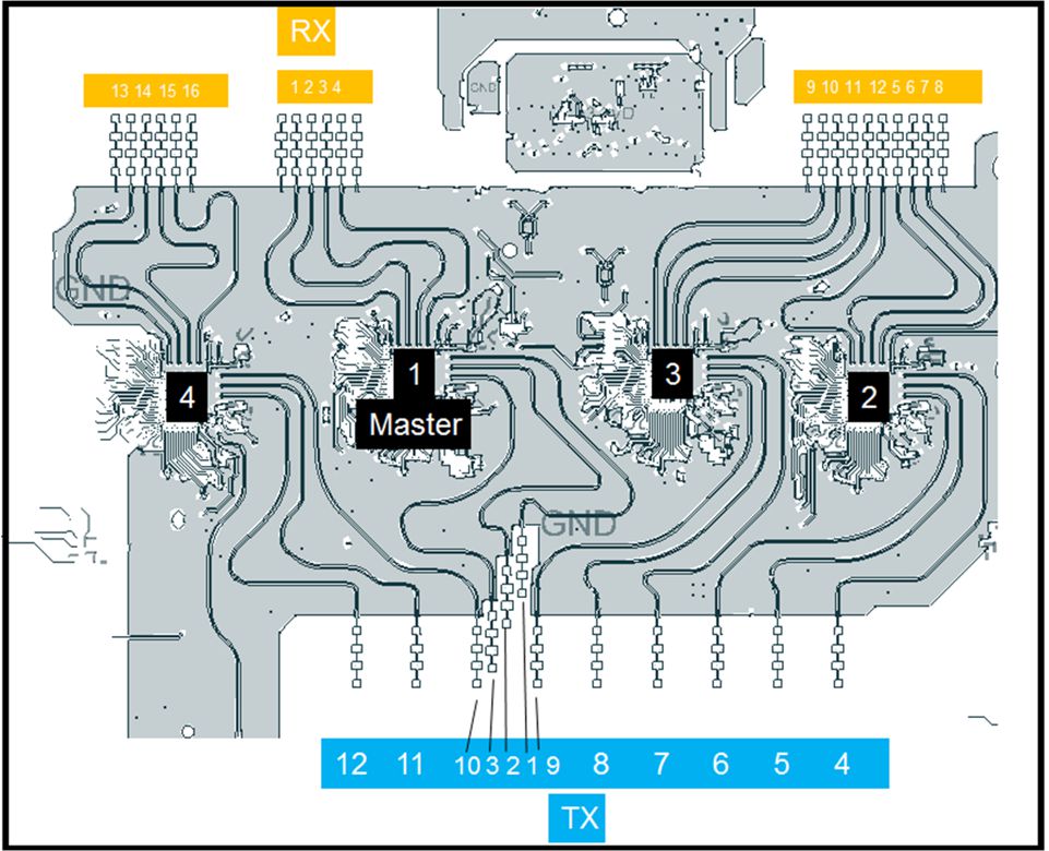 TIDEP-01012 tidep-01012-device-and-antenna-array-groups-tiduen5.jpg