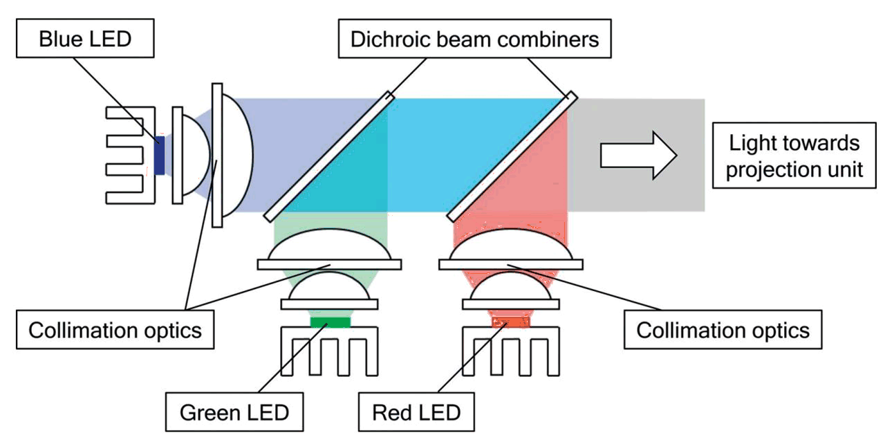 TIDA-080008 TSP_Diagram.gif