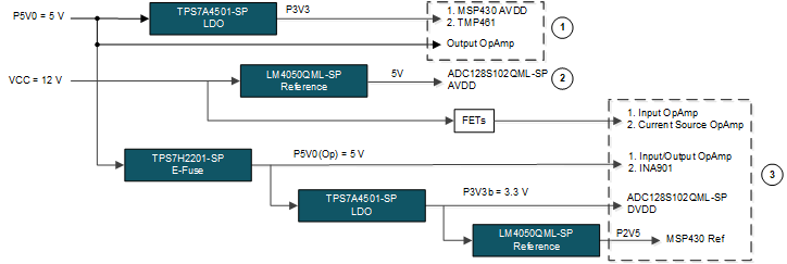 GUID-20210406-CA0I-RWWK-DQXC-MKLZKG9D3DNM-low.gif