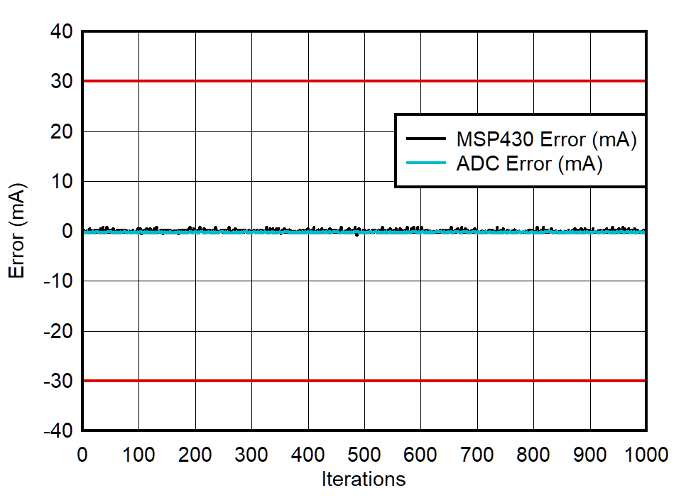 GUID-20210415-CA0I-9P8J-MRZN-ZM3P68C60VNW-low.png