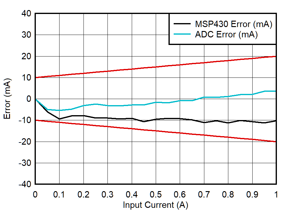 GUID-20210415-CA0I-VMLQ-XZPF-PW383Q7TZQJB-low.png