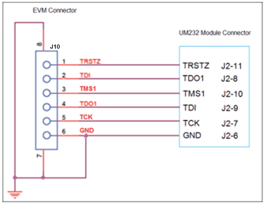 DLPC900 UM232H の配線図