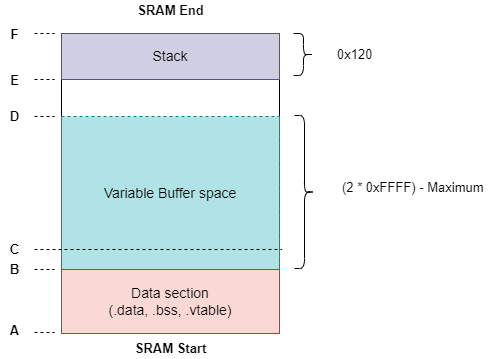 GUID-20221116-SS0I-PBMP-X8WG-FPCFCQKXCCQ1-low.png