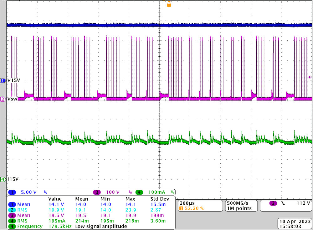 TIDA-010250 220VAC、200mA でのUCC28881 の波形