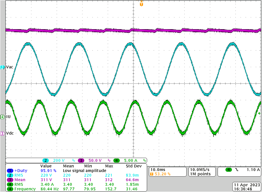 TIDA-010250 開ループ モードでの相電流