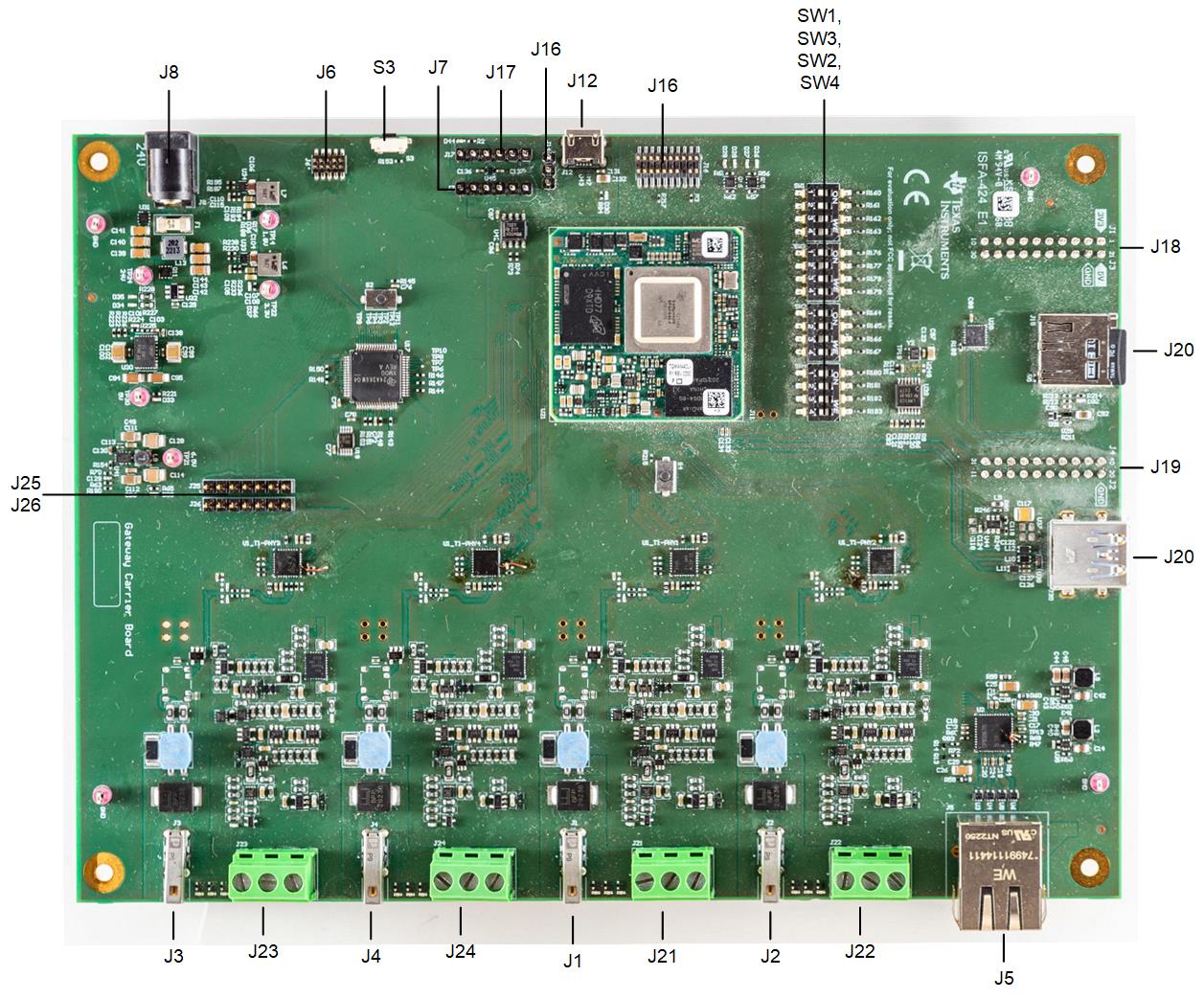 TIDA-010262 ゲートウェイ ボード上のインターフェイス