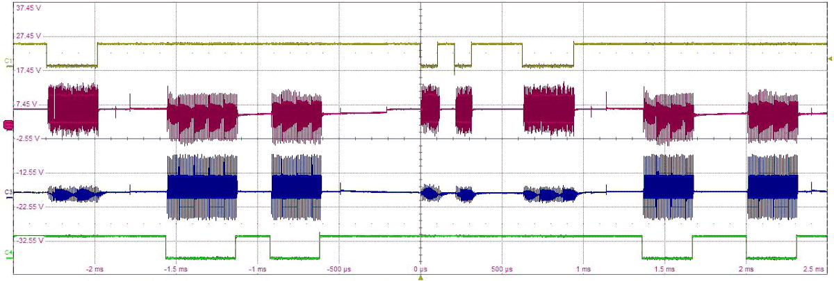 TIDA-010935 125kHz でのシグナル・チェーンの波形