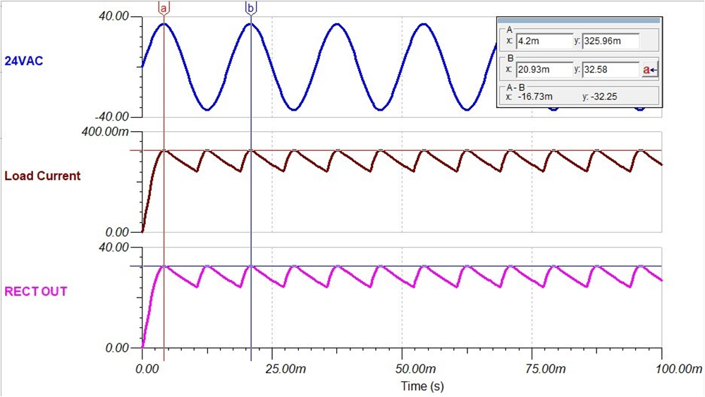TIDA-010950 TINA-TI による 24VAC
                    整流のシミュレーション波形