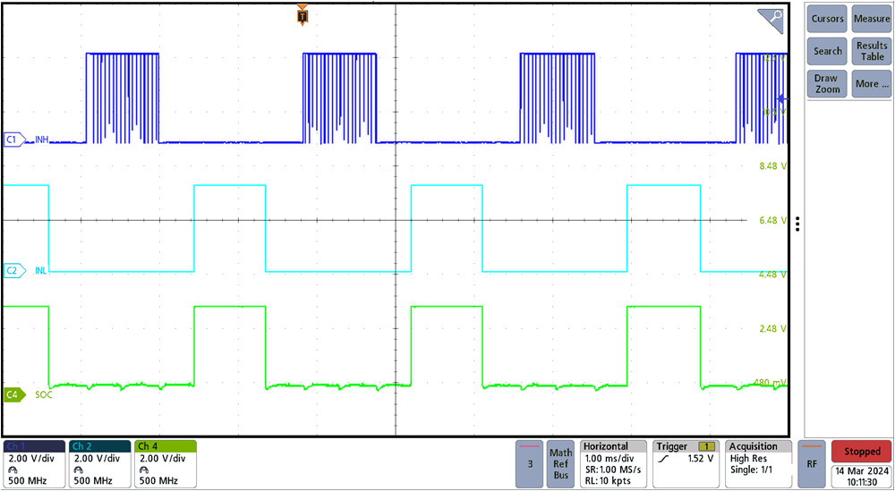 TIDA-010950 DRV8316C モーター動作 (OTR) 時の INH、INL、SOx