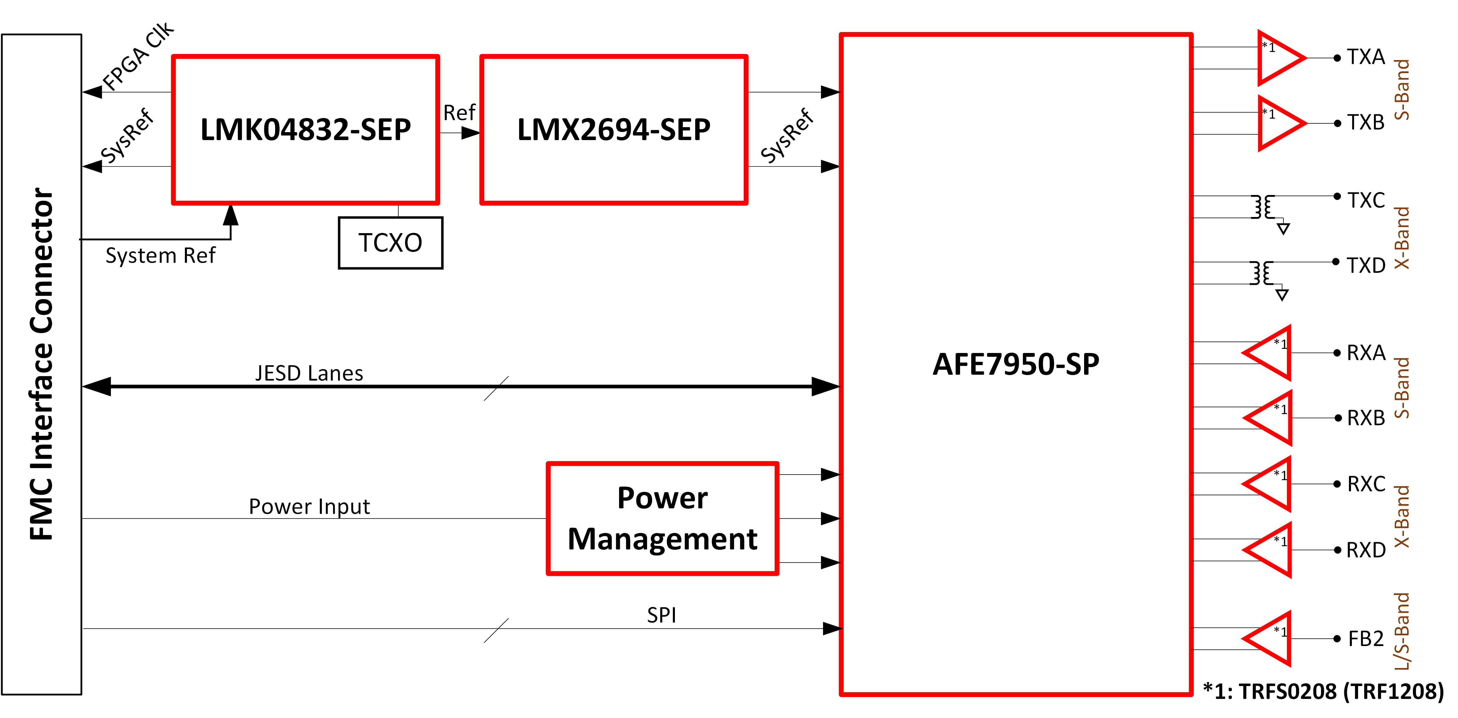 GUID-20240126-SS0I-FFJL-QGKL-NCHSSJP3NGR4-low.png