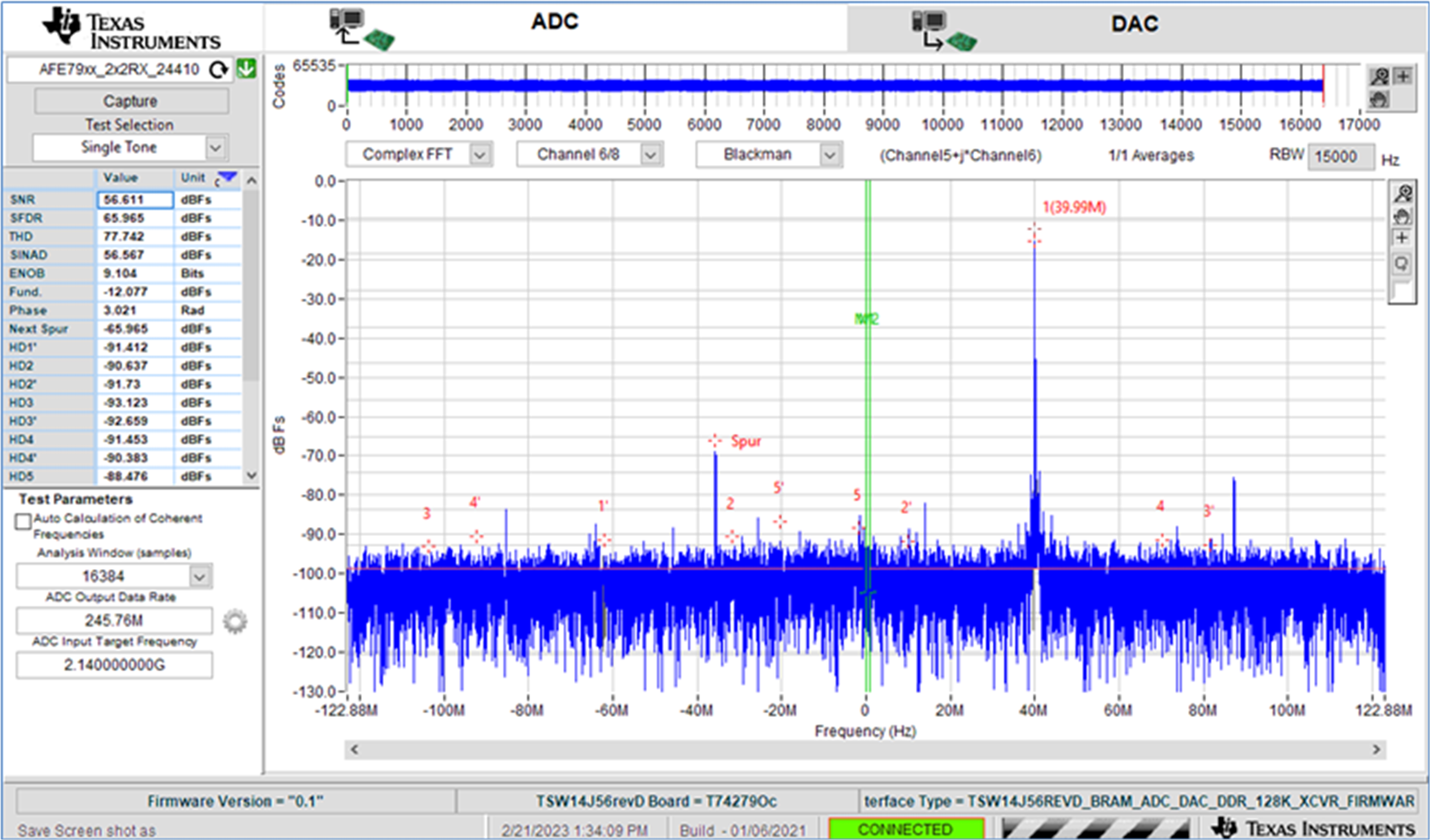 TIDA-010260 RXC ADC の FFT スペクトル