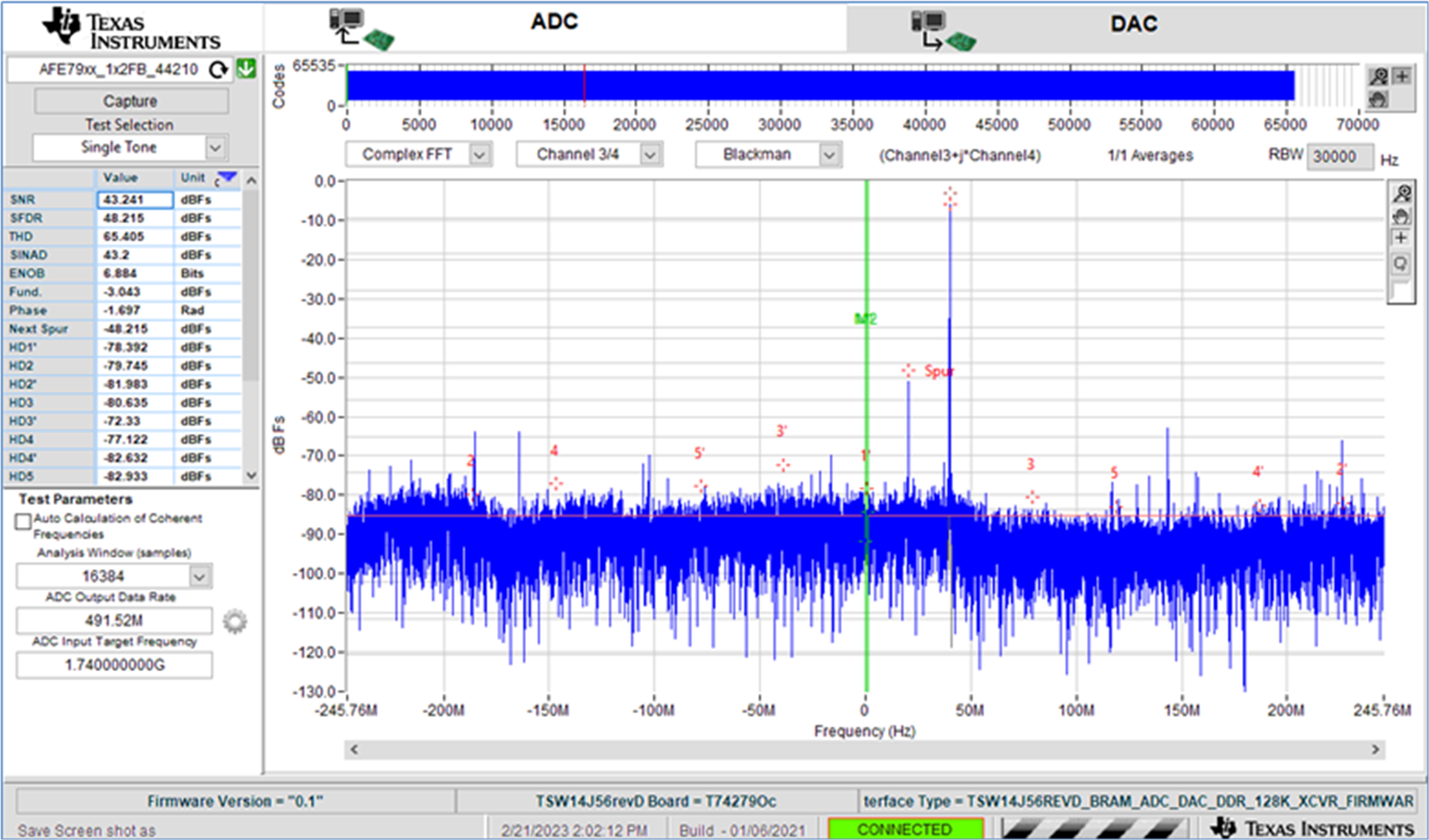 TIDA-010260 FB2 ADC の出力 FFT スペクトル