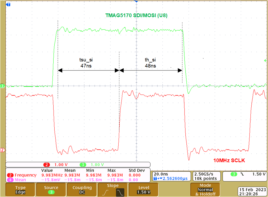 TIDA-060045 TMAG5170 U8 SDI (MOSI) および SCLK