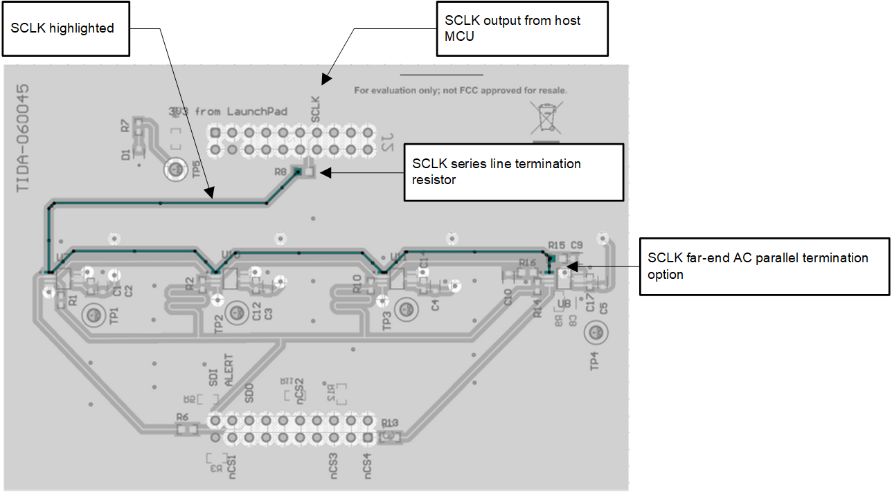 TIDA-060045 SPI クロック (SCLK) パターンの配線