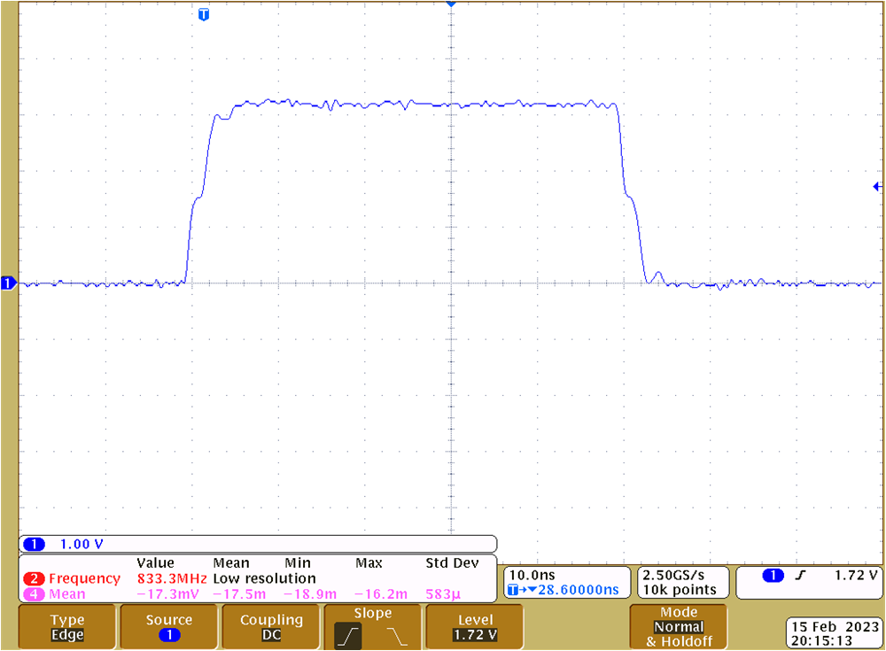 TIDA-060045 U8 での SCLK、U8 での AC 並列終端あり