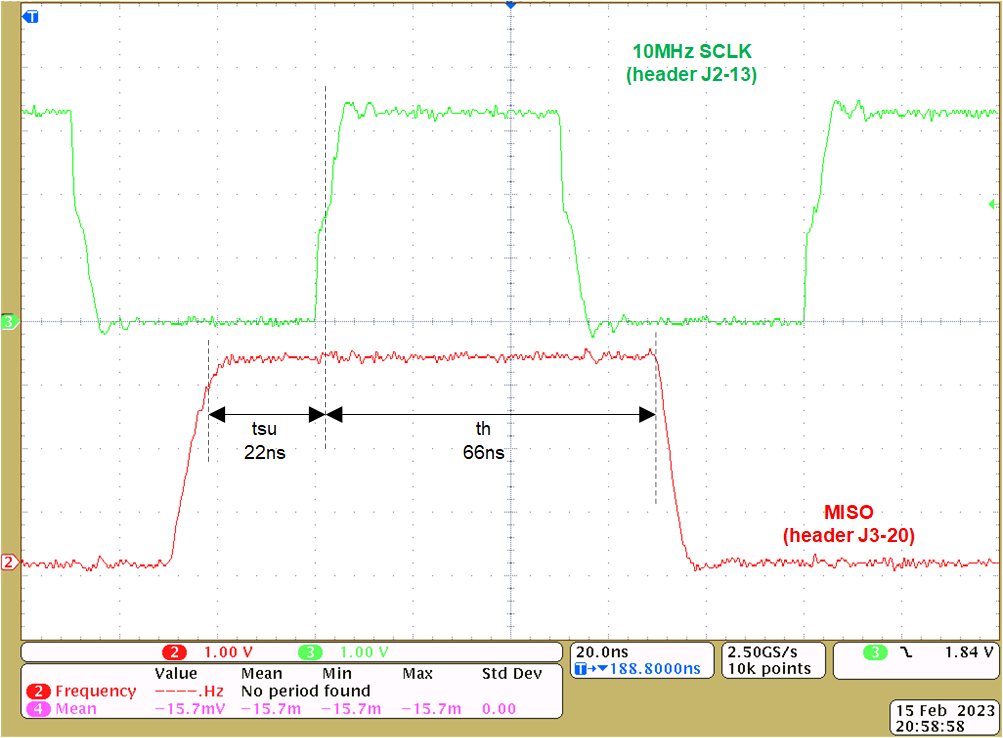 TIDA-060045 MCU ヘッダ J2 および J3 の MISO および SCLK