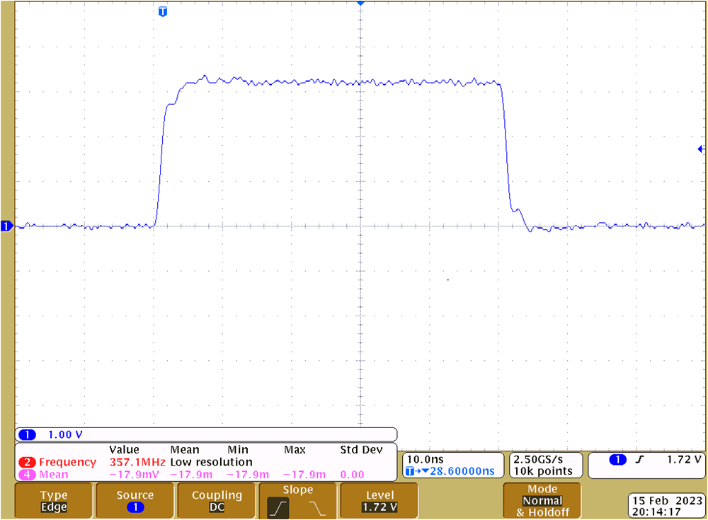 TIDA-060045 U7 での SCLK、U8 での AC 並列終端あり