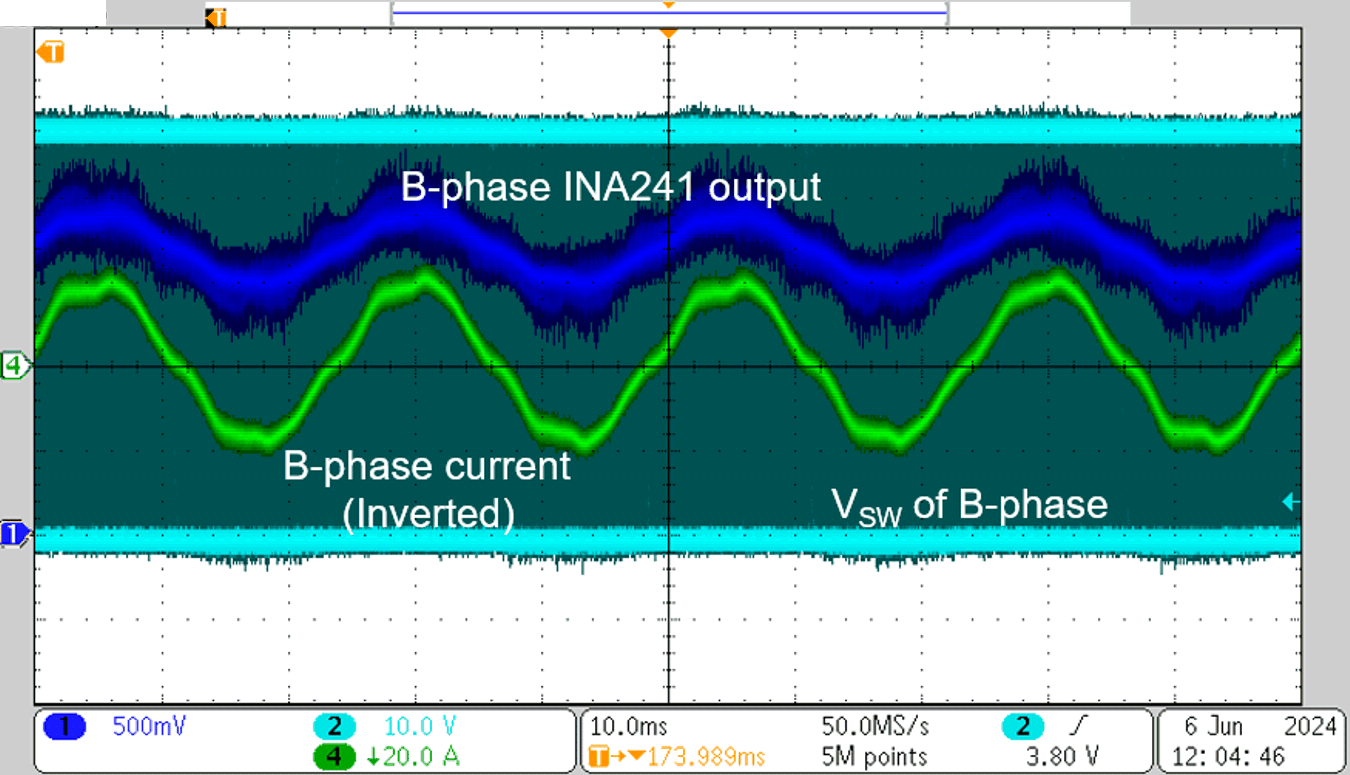 TIDA-010956 INA241 の出力で測定された回転電流