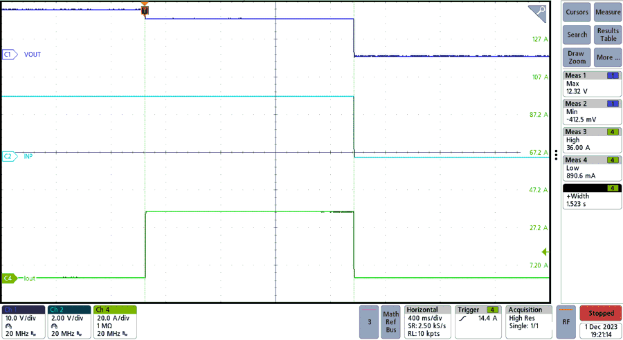 TIDA-020065 過電流イベント (Inom = 25A、I2t = 1000A2s)