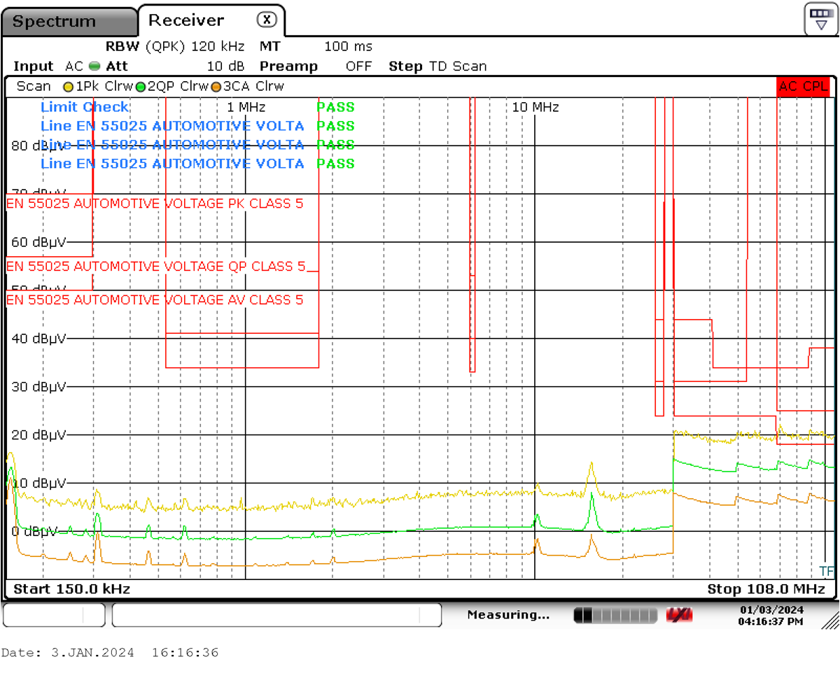 TIDA-020065 CE 3A 負荷 (0.15MHz～108MHz)