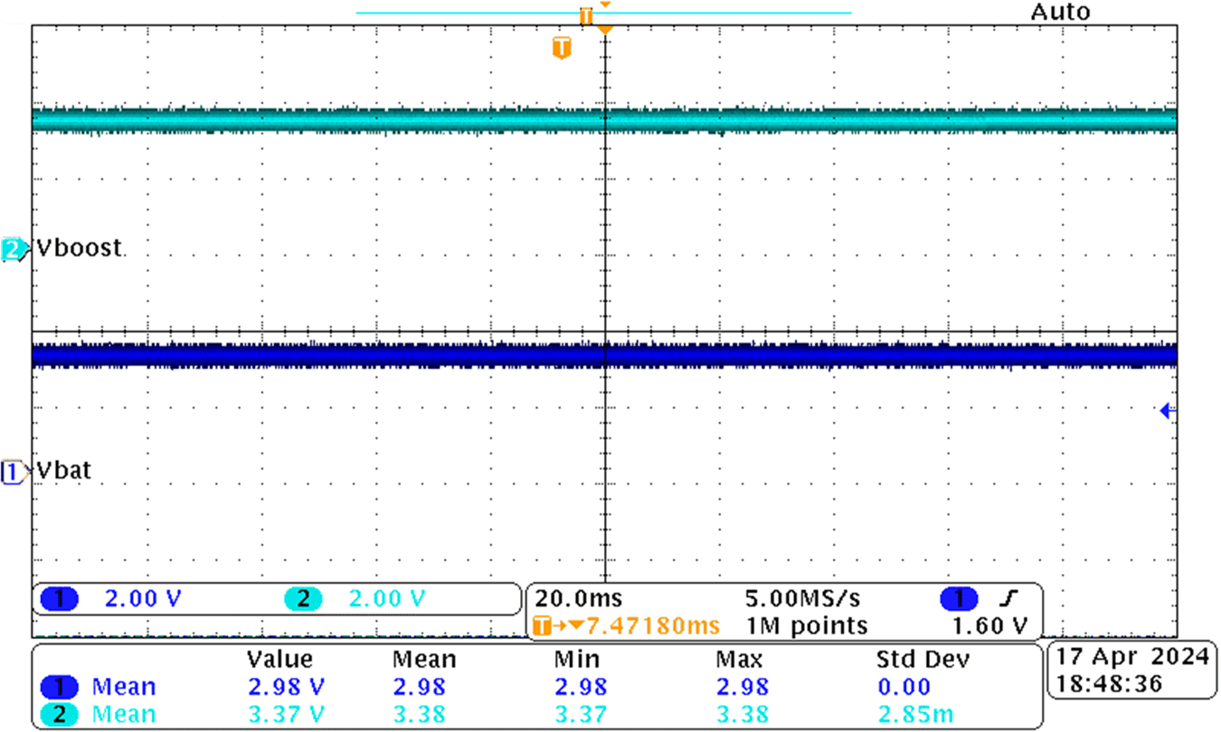 TIDA-010270 TPS61299 の波形