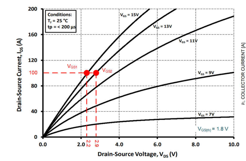 GUID-20220818-SS0I-BZX4-S8CS-JPXL12SWG95M-low.png