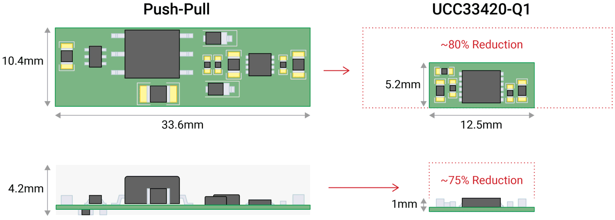 GUID-20240205-SS0I-B4X3-FWBL-D1STQCKCCKH4-low.png