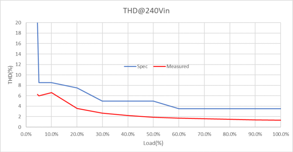 GUID-66B80203-FDB3-43BD-A350-8ED13A247FA3-low.png