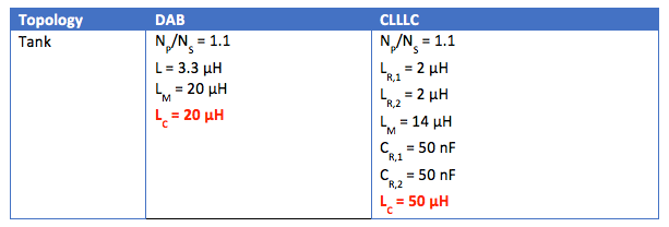 GUID-ED78E18A-94E6-40DD-BBC2-538F3FDEC109-low.png