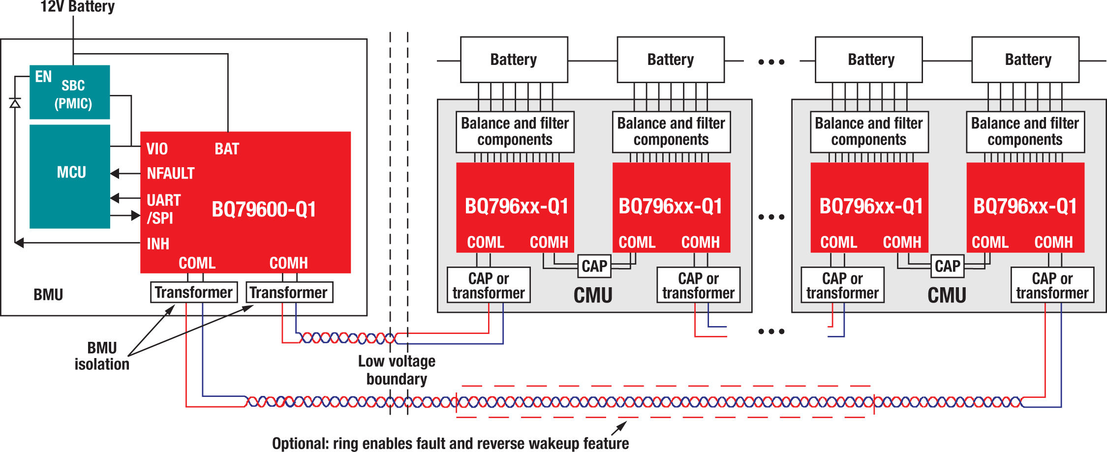 GUID-4BF10089-1BE5-4924-8B90-FFEE9B1F7302-low.png