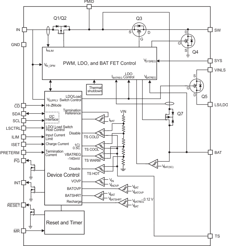 GUID-20210902-SS0I-RVCT-RMG8-1JKG4LZQBFX3-low.gif