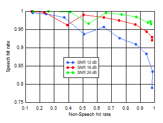 GUID-20211207-SS0I-VT2K-LWJN-8B4TWCSFHPBZ-low.gif