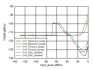 GUID-20210826-SS0I-1ZZT-HSZX-ZKVLL0BJ7C7M-low.gif