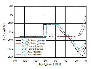 GUID-20210826-SS0I-HSJT-ZNFL-QDZPKXW2R2GB-low.gif