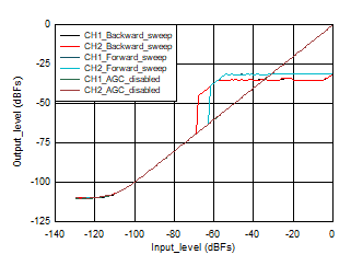 GUID-20210826-SS0I-JRLW-SSFW-BT8LGGD4T1ST-low.gif