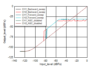 GUID-20210826-SS0I-KHZH-DPQ5-ZVT7VKQ6TLL5-low.gif