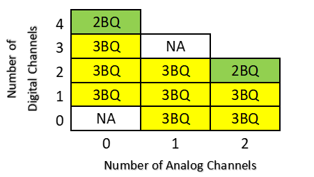 GUID-6FEB11B3-6FA5-4B03-AEAD-E940A40448CA-low.png