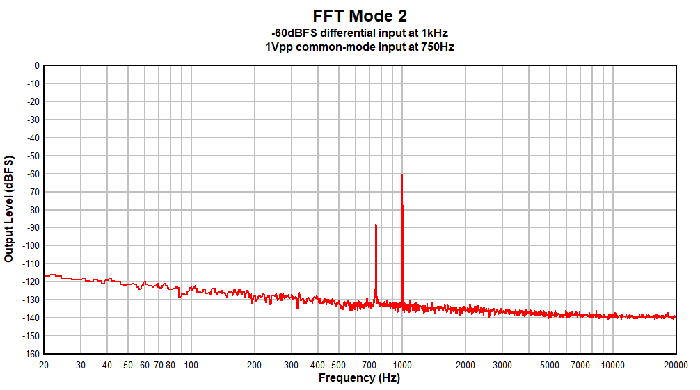 GUID-20210617-CA0I-4CPR-00R3-0NPJ38PFPGMD-low.png