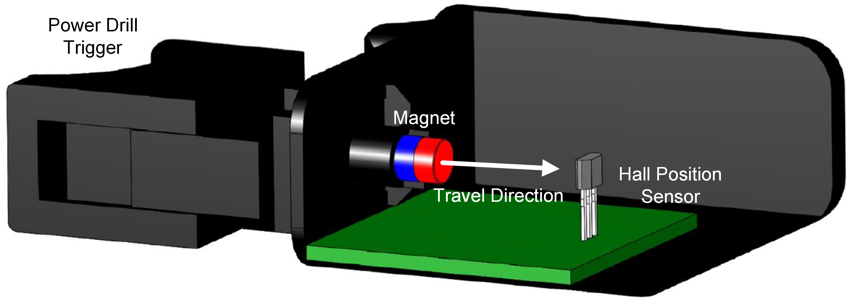 DRV5056 Head-on Configuration in a Power Drill Trigger