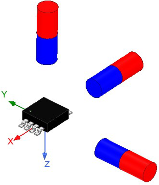 DRV5056 X (In-Plane), Y (In-Plane), and Z (Out of Plane) Directions in an Example 3D Hall Position Sensor