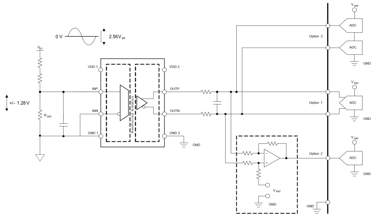  Differential Output Configuration