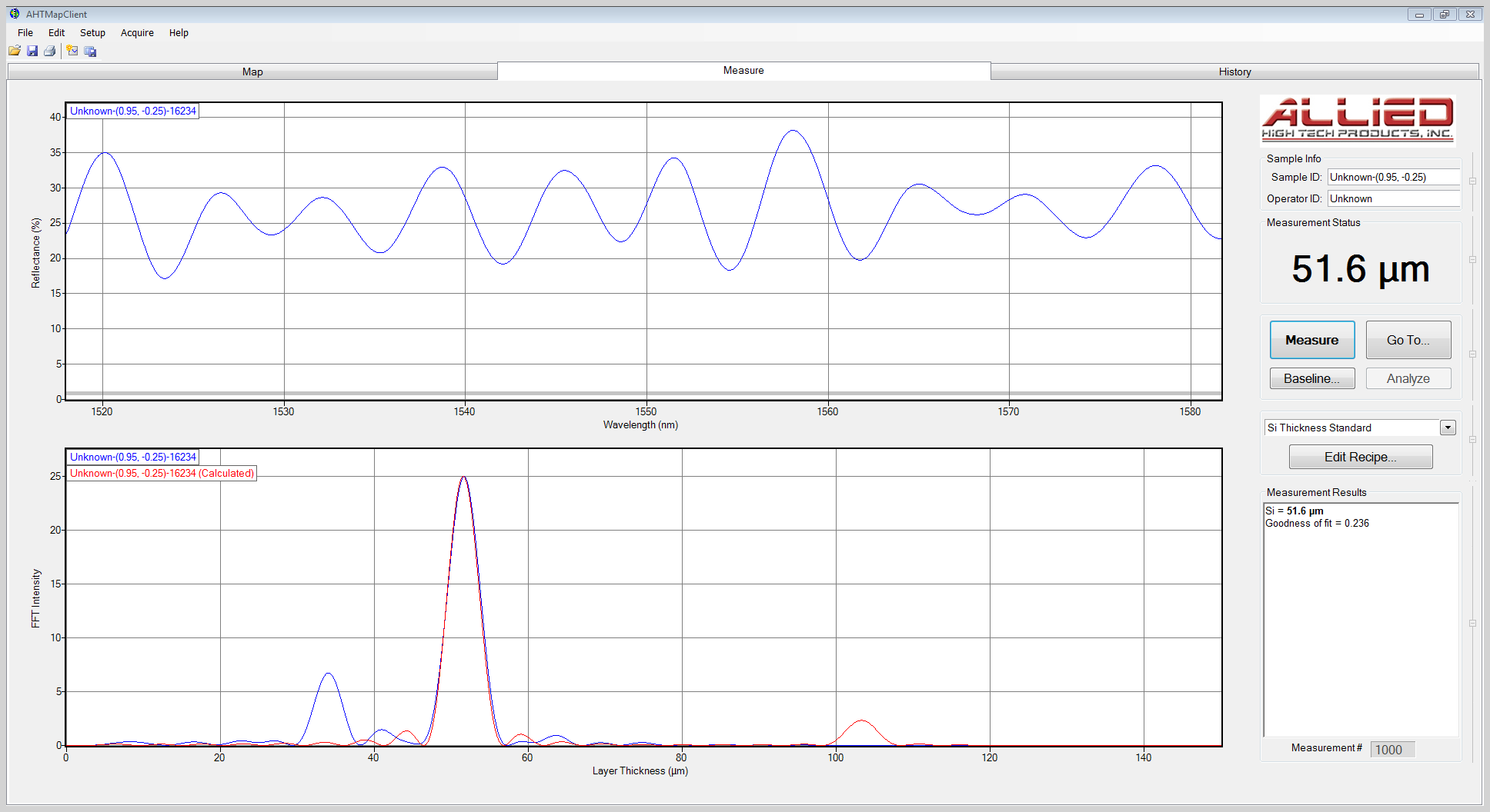 AFE7950-SP Silicon Thickness
                    Profile