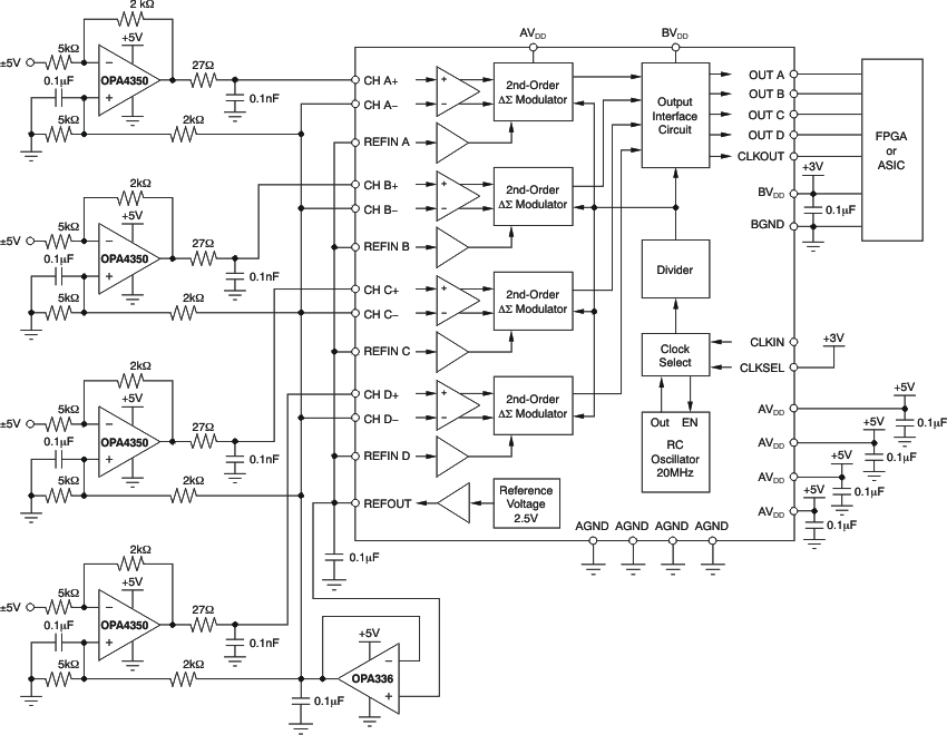 ADS1204 ai_dsmod_1end_bas301.gif