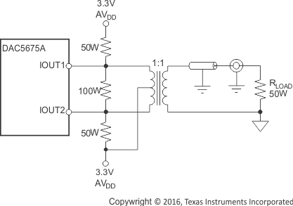 DAC5675A drv05_2trm1_bas334.gif